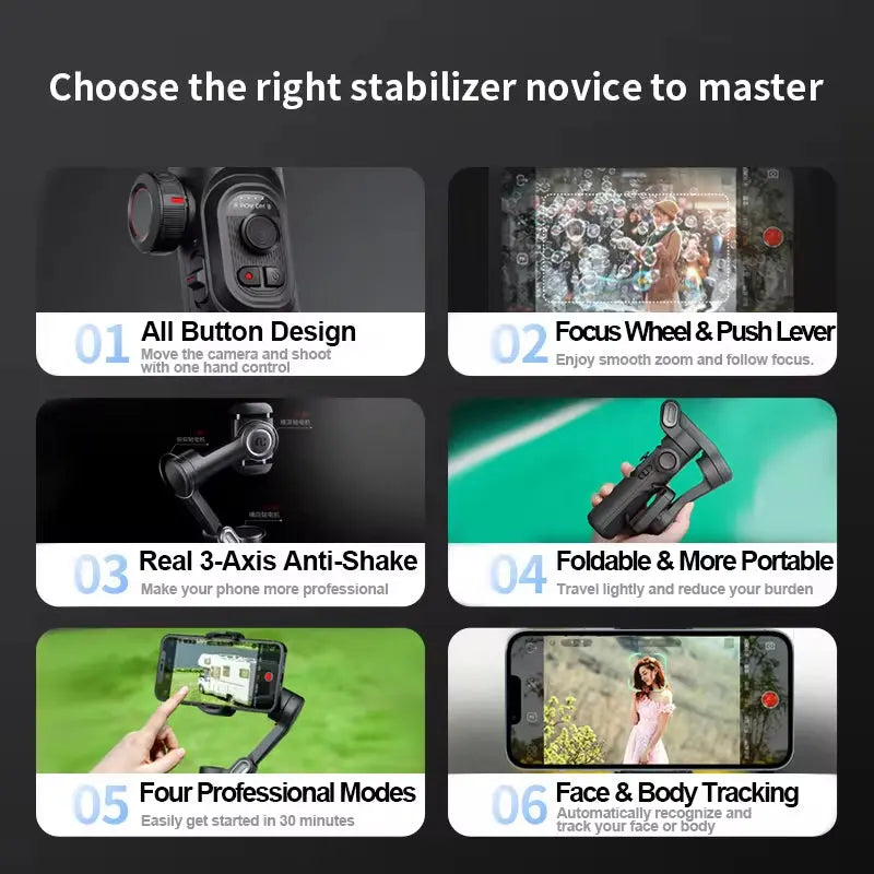 AOCHUAN 3-Axis Handheld Gimbal Stabilizer for Smartphone with Fill Light for Iphone Android Face Tracking Tiktok Vlog Smart XE - Paul Wotton